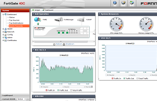 Administration d'un firewall fortinet