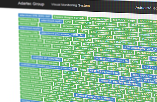 Outil de monitoring Adartec 4I