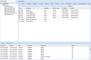 Serveur de virtualisation